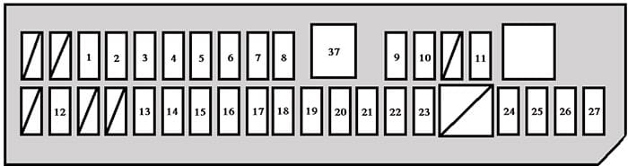 Fuse Box №1 (in the instrument panel): Toyota Dyna (2011, 2012, 2013, 2014, 2015, 2016, 2017, 2018)