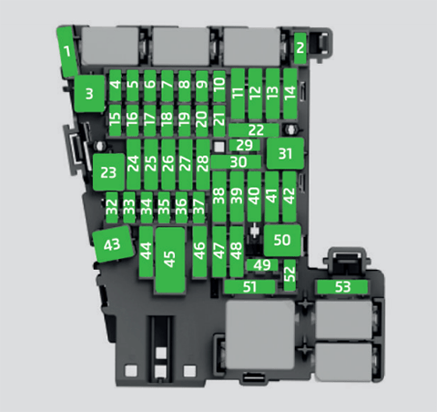 Instrument panel fuse box diagram: Skoda Karoq (2017, 2018, 2019-...)