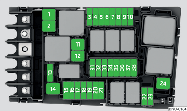 Under-hood fuse box diagram: Skoda Karoq (2017, 2018, 2019-...)