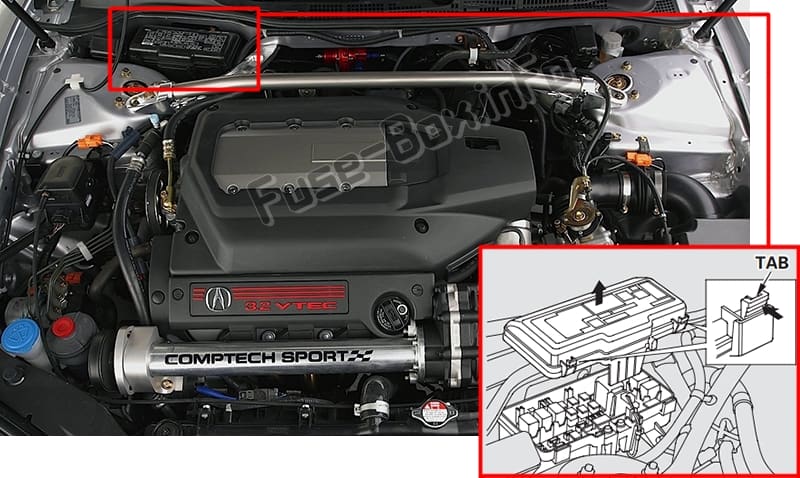 Diagrama de fusibles Acura CL (2000-2003) en español