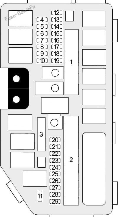 Under-hood fuse box diagram: Acura ILX (2013, 2014, 2015)