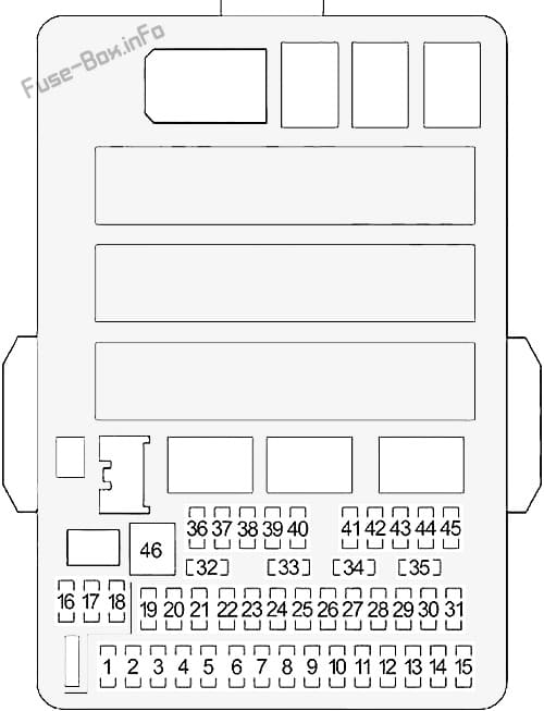 Instrument panel fuse box diagram: Acura RDX (2013, 2014, 2015)