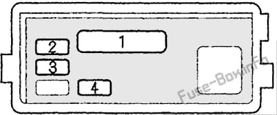 ABS fuse box: Acura Integra (2000, 2001)