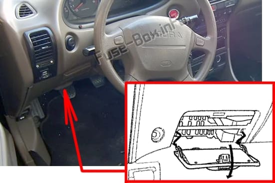 The location of the fuses in the passenger compartment: Acura Integra (2000, 2001)