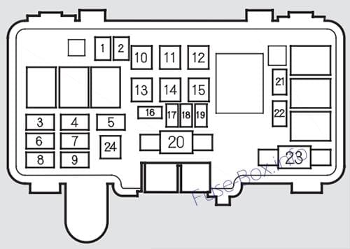 Fuses diagram: Acura MDX (YD1; 2001, 2002, 2003)