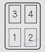 Fuses diagram: Acura MDX (YD1; 2001, 2002, 2003)