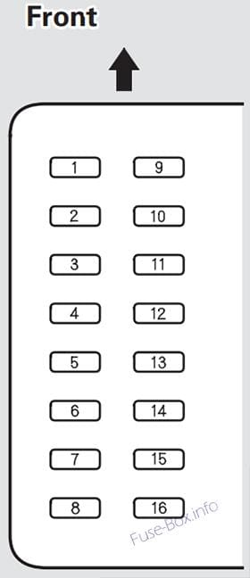 Fuses diagram: Acura MDX (YD1; 2001, 2002, 2003)