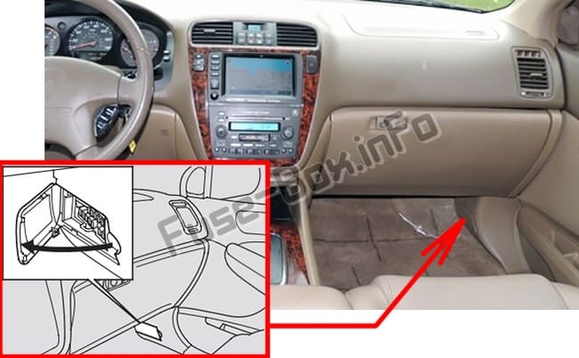 The location of the fuses in the passenger compartment: Acura MDX (YD1; 2001-2006)