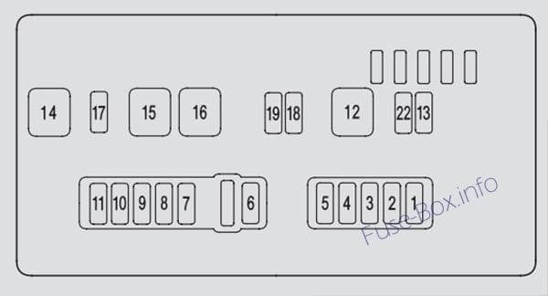 Secondary under-hood fuse box diagram: Acura MDX (YD2; 2007, 2008, 2009, 2010)