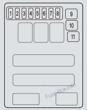 Rear fuse box diagram: Acura MDX (YD2; 2007, 2008, 2009)