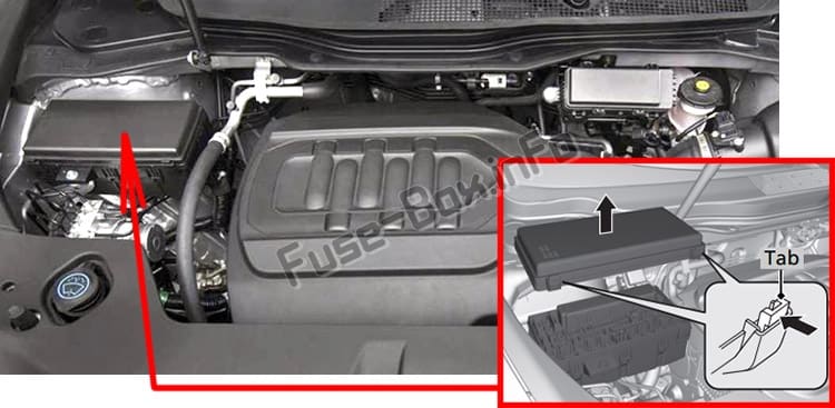 The location of the fuses in the engine compartment: Acura MDX (YD3; 2014-2018)