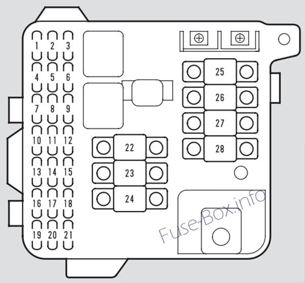 Fuses diagram: Acura RL (KA9; 1996, 1997, 1998, 1999, 2000, 2001, 2002, 2003, 2004)