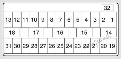 Interior fuse box diagram (Driver’s side): Acura TL (UA8/UA9; 2009, 2010, 2011)