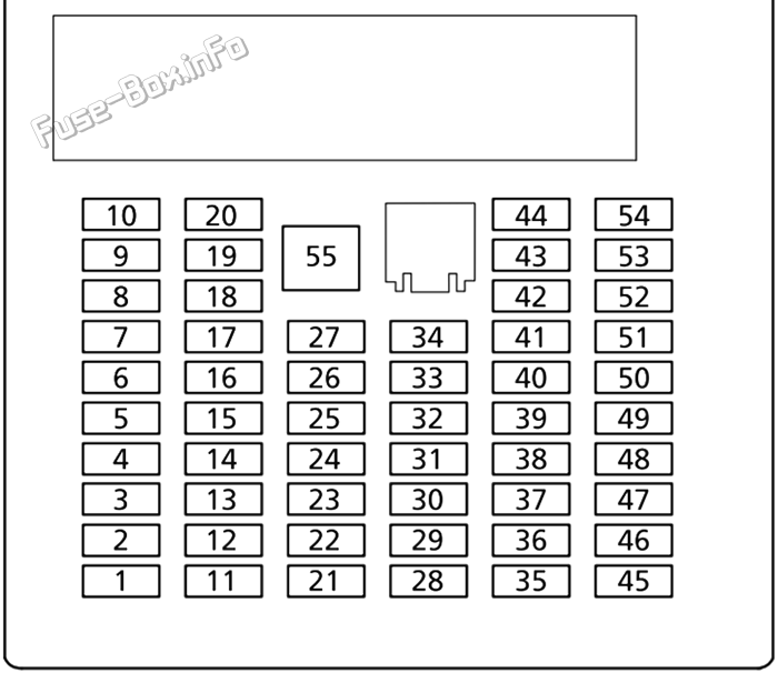 Instrument panel fuse box diagram: Acura TLX (2021, 2022)