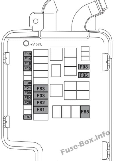 Fuse box diagram (Engine compartment fuse box): Alfa Romeo MiTo (2014)