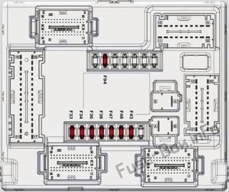 Interior fuse box diagram: Alfa Romeo Stelvio (2017, 2018, 2019..)