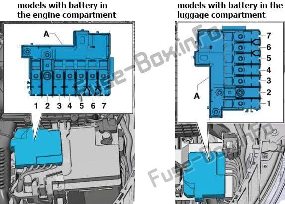 Fuses in the Engine Compartment: Audi A1 (8X; 2010, 2011, 2012, 2013, 2014, 2015, 2016, 2017, 2018)