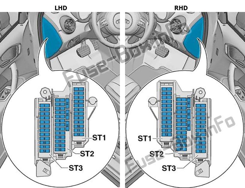 Fuse Box in the driver's side of the instrument panel: Audi A1 (8X; 2010, 2011, 2012, 2013, 2014, 2015, 2016, 2017, 2018)