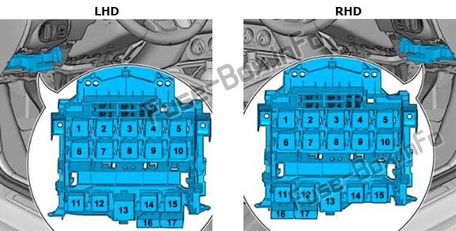 Fuse/Relay panel under the steering wheel: Audi A1 (8X; 2010, 2011, 2012, 2013, 2014, 2015, 2016, 2017, 2018)