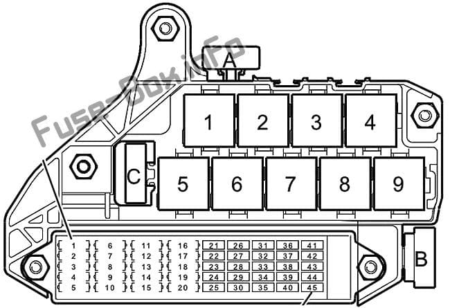 Fuse and relay box (9-point): Audi A2 (8Z; 1999, 2000, 2001, 2002, 2003, 2004, 2005)