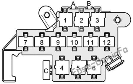 Relay carrier (6+6-point): Audi A2 (8Z; 1999, 2000, 2001, 2002, 2003, 2004, 2005)