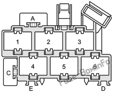 Connector point, in the left A pillar: Audi A2 (8Z; 1999, 2000, 2001, 2002, 2003, 2004, 2005)