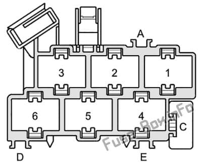 Connector point, in the right A pillar: Audi A2 (8Z; 1999, 2000, 2001, 2002, 2003, 2004, 2005)