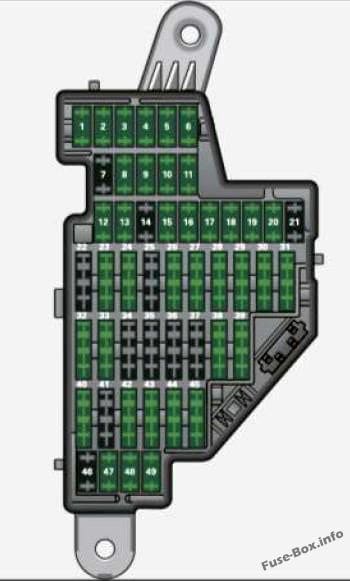 Fuse box diagram (Instrument panel): Audi A3 / S3 (8P; 2008)