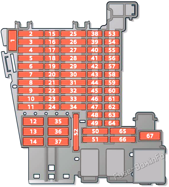 Instrument panel fuse box diagram: Audi A3 / S3 (2020, 2021, 2022)