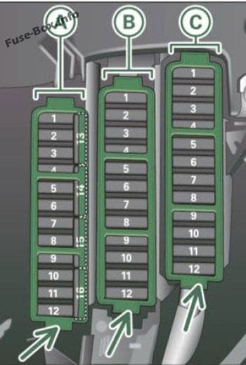 Fuse box diagram (Instrument panel, driver’s side): Audi A4/S4 (B8/8K; 2011, 2012)