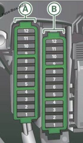 Fuse box diagram (Instrument panel, passenger’s side): Audi A4/S4 (B8/8K; 2011, 2012)