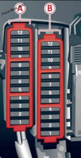 Fuse box diagram (Instrument panel, passenger’s side): Audi A4/S4 (B8/8K; 2013)