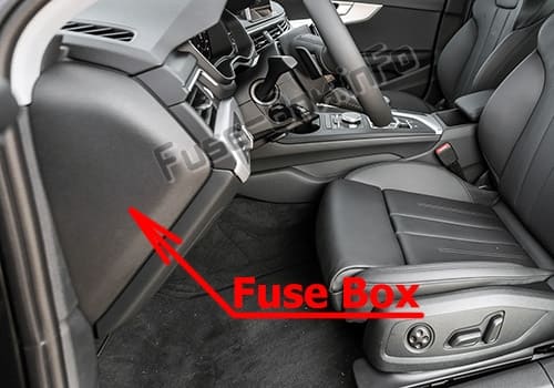 The location of the fuses in the passenger compartment: Audi A4/S4 (2020, 2021, 2022)