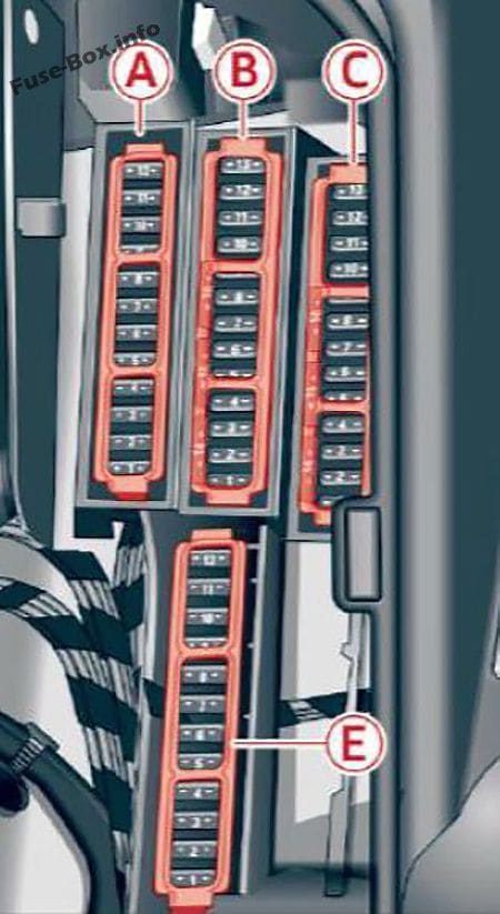 Fuse box diagram (Left luggage compartment): Audi A4/S4 (B9/8W; 2017)