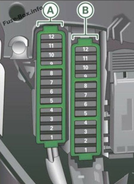 Fuse box diagram (Instrument panel, right cocpit): Audi A5 / S5 (2010, 2011)