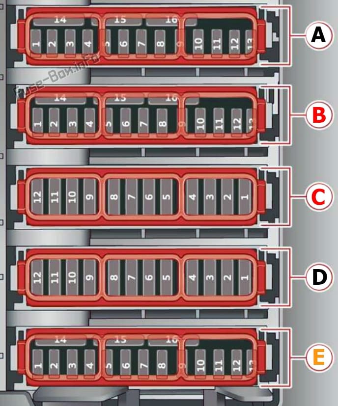 Footwell fuse panel diagram: Audi A7 / S7 (2018, 2019, 2020...)