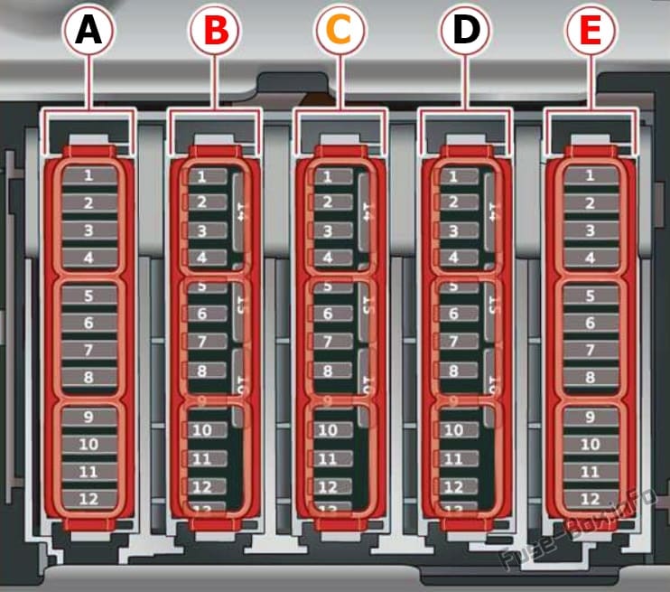 Trunk fuse box diagram: Audi A7 / S7 (2018, 2019, 2020...)