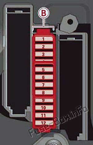 Fuse box diagram (right side of the instrument panel): Audi A8 / S8 (D4/4H; 2011, 2012, 2013, 2014, 2015, 2016, 2017)