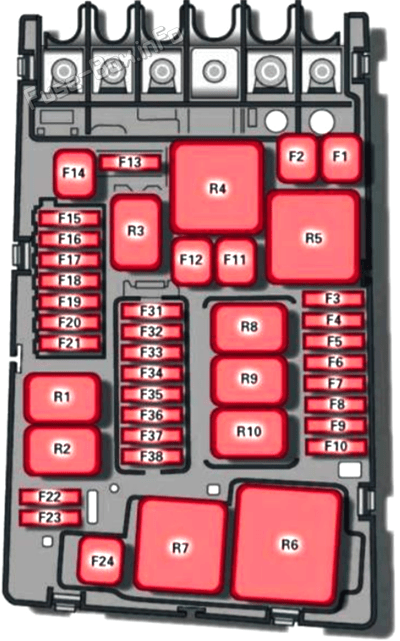 Fuse box diagram: Audi Q2 (2016, 2017, 2018, 2019)