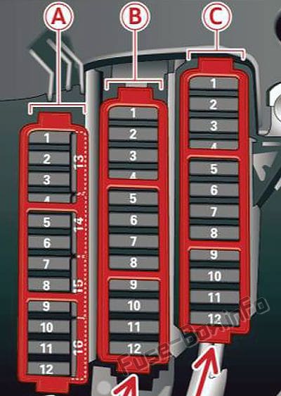 Fuse box diagram (left side of the instrument panel): Audi Q5 (8R; 2009, 2010, 2011, 2012)