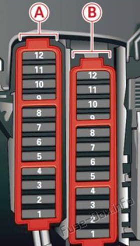 Fuse box diagram (right side of the instrument panel): Audi Q5 (8R; 2009, 2010, 2011, 2012)