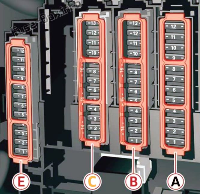 Trunk fuse box diagram: Audi Q5 (2018, 2019, 2020..)