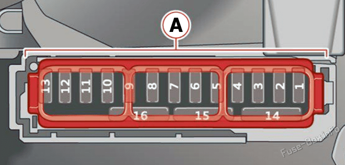 Instrument panel fuse box diagram: Audi Q7 (2020, 2021, 2022)