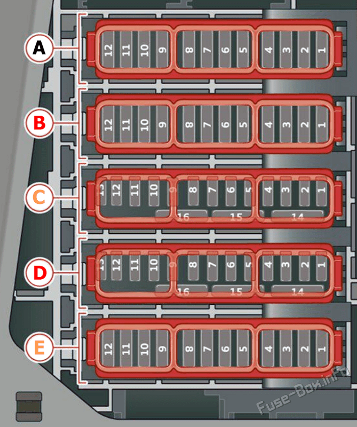 Trunk fuse box diagram: Audi Q7 (2020, 2021, 2022)