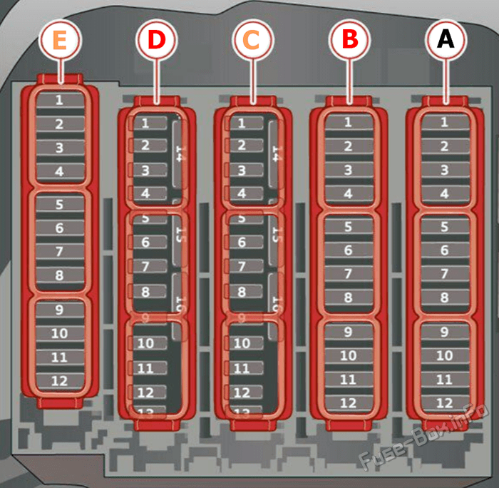 Trunk fuse box diagram: Audi Q7 (2020, 2021, 2022)