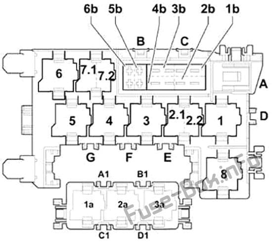 Relay and fuse carrier in center dashboard: Audi Q7