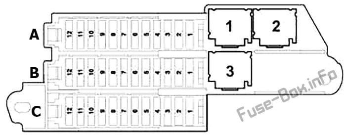 Fuse box diagram (Luggage compartment): Audi Q7