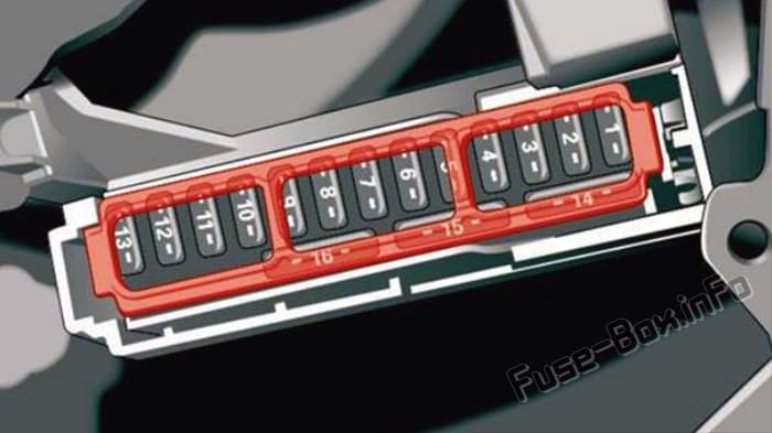 Cockpit fuse panel: Audi Q7 (2016, 2017, 2018, 2019)