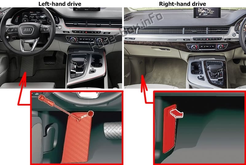 Footwell fuse panel location: Audi Q7 (2016-2020)