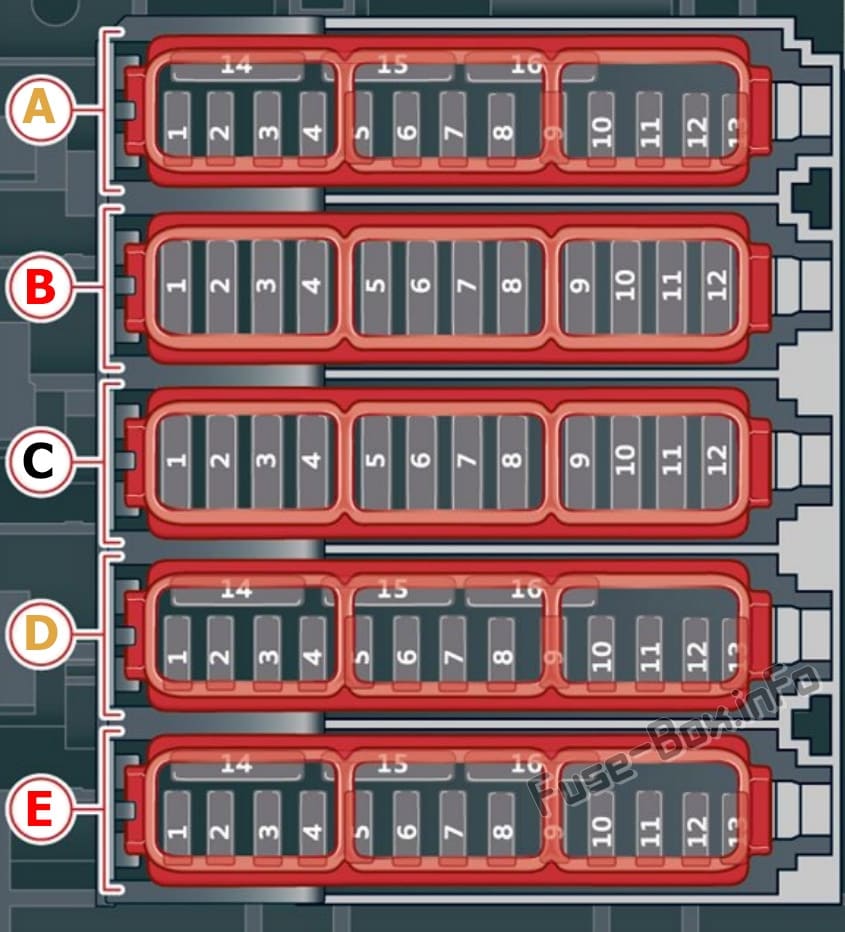 Driver's footwell fuse box diagram (ver.2): Audi Q8 (2019, 2020...)